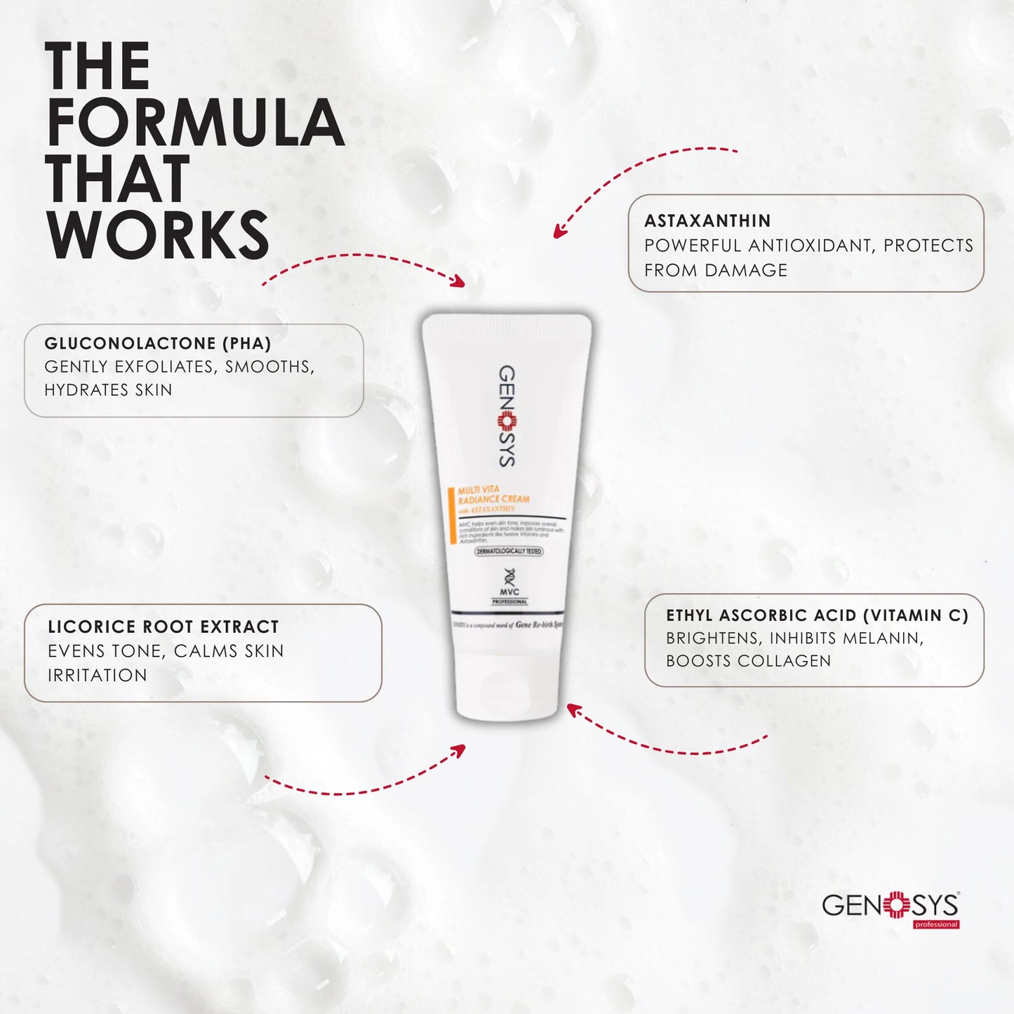 Genosys Multi Vita Radiance Cream