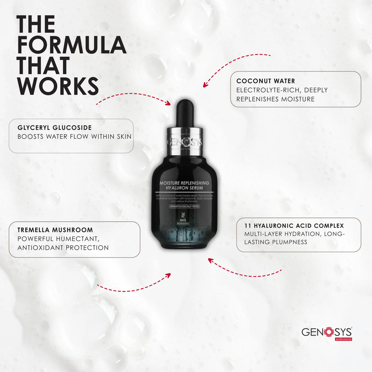 Genosys Moisture Replenishing Hyaluron Serum