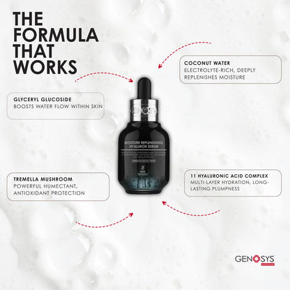 Genosys Moisture Replenishing Hyaluron Serum