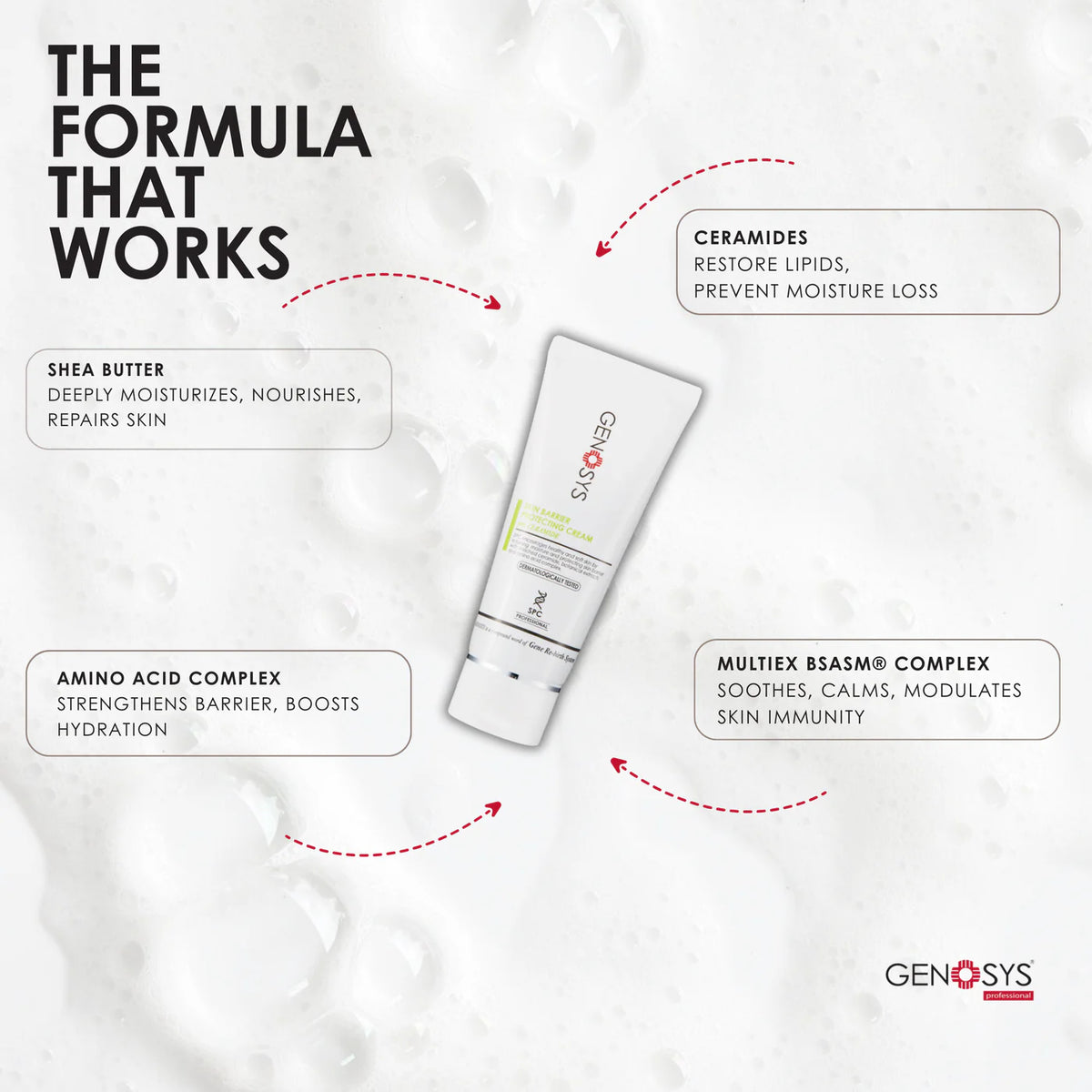 Genosys Skin Barrier Protecting Cream