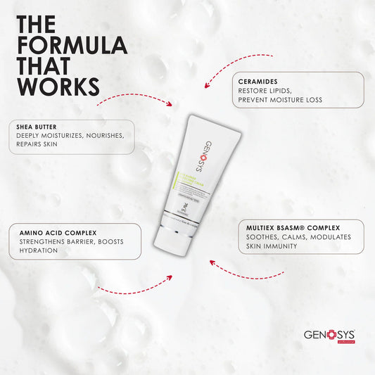 Genosys Skin Barrier Protecting Cream